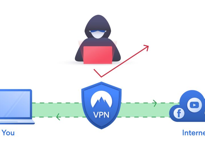 Czym jest VPN i czy warto z niego korzystać?